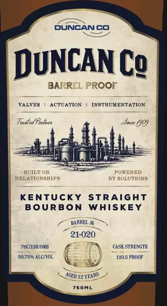 Label: Whiskey Thief Distilling CO.